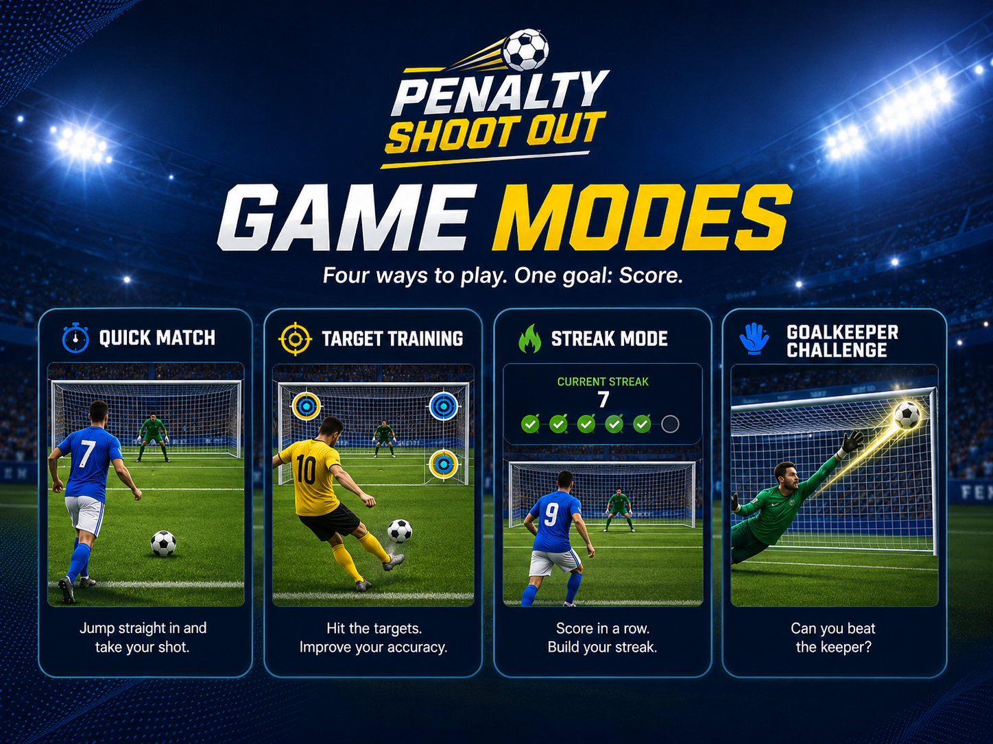 Modes preview